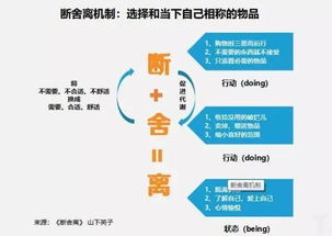 2026年零氪生存指南，如何利用保底机制卡住概率实现资源最大化？