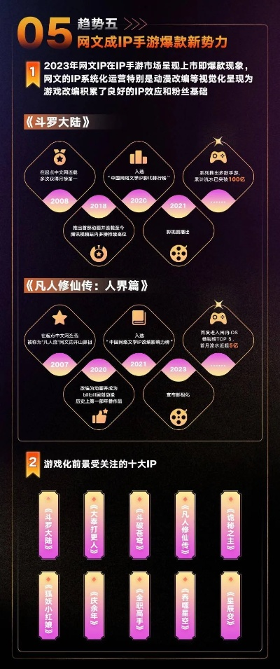 揭秘2026年H5游戏黑马,不用下载的网页神作怎么选? 揭秘2026年H5游戏黑马,不用下载的网页神作怎么选?