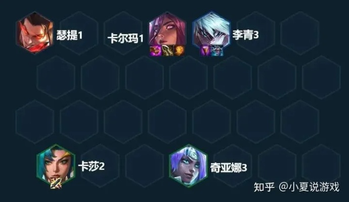 卡塔拉怎么玩?2026最新阵容搭配与实战细节解析 卡塔拉怎么玩?2026最新阵容搭配与实战细节解析