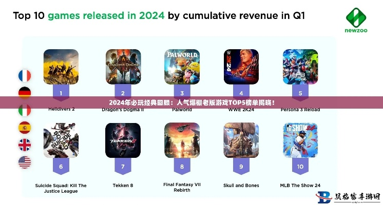 2026十大单机游戏神作榜单，Steam高分必玩指南