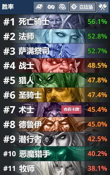 揭秘死亡骑士牌类型，三符文体系下的制胜核心