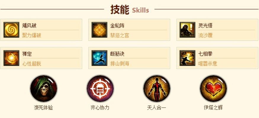 2026赛季武僧技能搭配怎么选？大秘境冲层BD全攻略