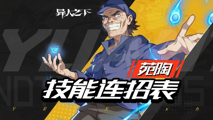 异人之下手游,国漫IP硬核对决,2500万预约见证格斗新作 异人之下手游,国漫IP硬核对决,2500万预约见证格斗新作