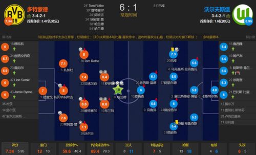 提莫大魔王怎么玩？2026年上单毒王蘑菇流实战全解