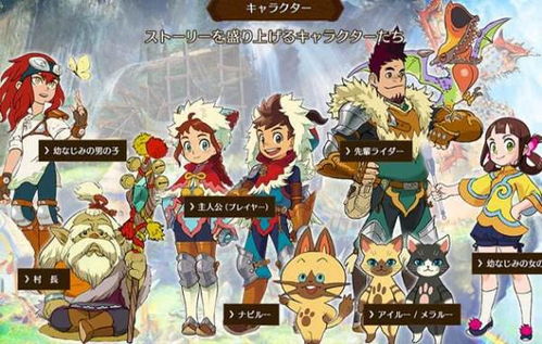 怪物猎人物语3,命运双龙评测,双龙交融,共谱宿命新篇 怪物猎人物语3,命运双龙评测,双龙交融,共谱宿命新篇