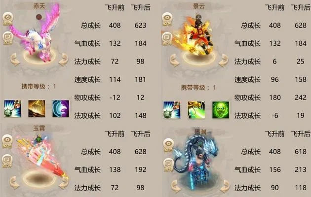 问道飞行法宝怎么选？2026风袋改造与速度流实战避坑指南