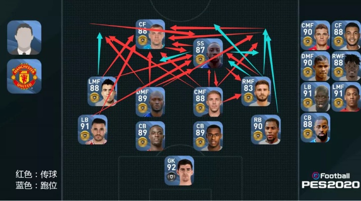 FM2006战术复盘,揭秘2D引擎下的绝版妖人与不败金身 FM2006战术复盘,揭秘2D引擎下的绝版妖人与不败金身