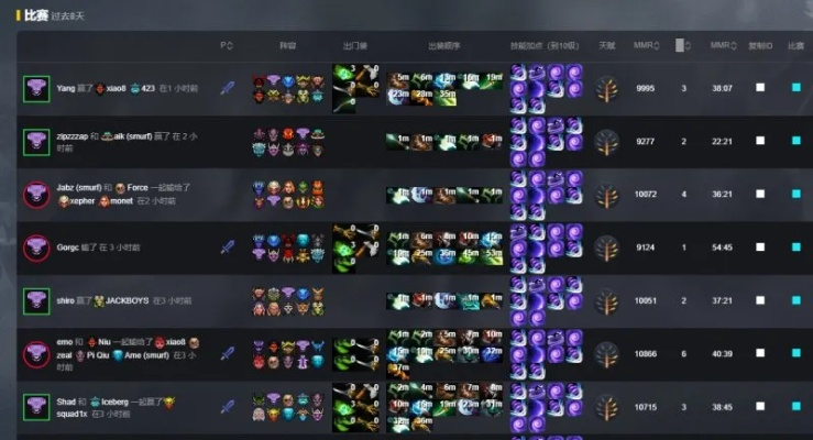 2026 G联赛Dota2怎么玩?深度解析赛制奖金与观赛指南 2026 G联赛Dota2怎么玩?深度解析赛制奖金与观赛指南