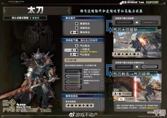 别再瞎选了！怪物猎人武器定位与上手难度全揭秘