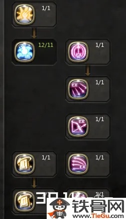 2026年狙翎刷图暴力流加点方案，清图效率提升实战解析