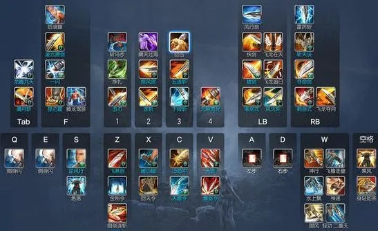 2026剑灵生活技能搭配全攻略,平民搬砖与土豪收益最大化方案 2026剑灵生活技能搭配全攻略,平民搬砖与土豪收益最大化方案