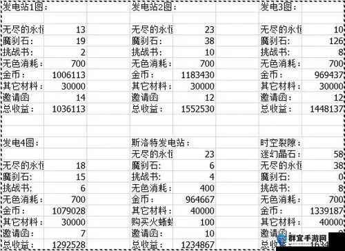 封印的魔罐怎么换最赚?2026年兑换优先级与搬砖避坑指南 封印的魔罐怎么换最赚?2026年兑换优先级与搬砖避坑指南