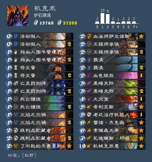 2026年狂野弑君贼还能上分吗?最新无限流卡组代码与实战教学 2026年狂野弑君贼还能上分吗?最新无限流卡组代码与实战教学