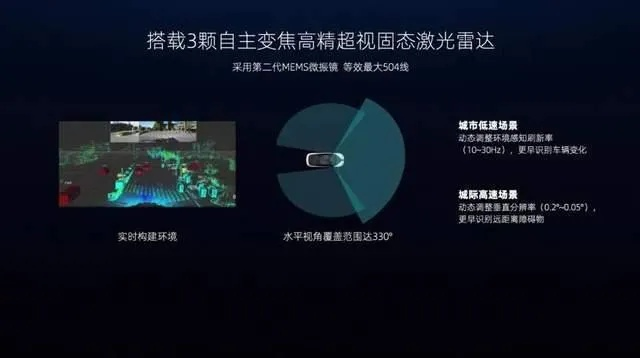 控制，共振等三作将支持路径追踪，画质革新