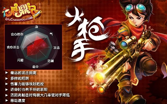 鹿鼎记火枪加点全解析，PVP霸主与PVE输出的终极抉择