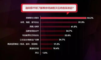 权威发布，2026网游排行榜前十深度解析与搬砖选品指南