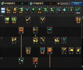 2026年女机械85级刷图加点TP怎么分配？爆发流最强实战指南