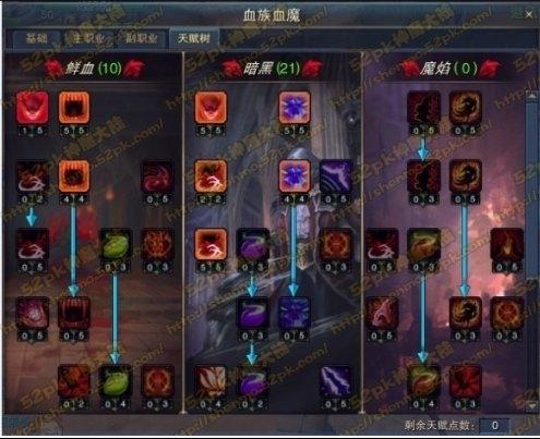 神魔大陆血魔2026最强PVP实战教学,连招与加点深度解析 神魔大陆血魔2026最强PVP实战教学,连招与加点深度解析