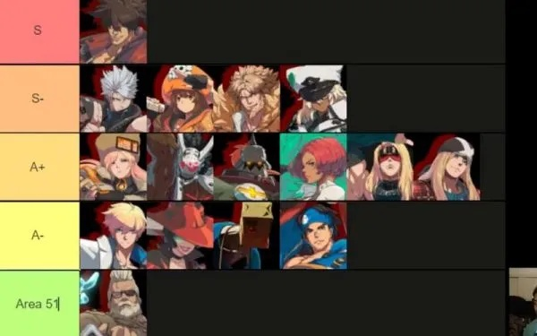 罪恶装备XX角色流派深度图鉴，新手如何精准定位本命？