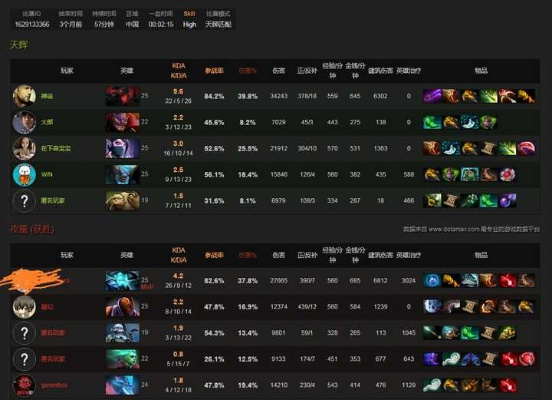 2026天梯黑店争霸赛怎么赢?五排上分黑科技与阵容搭配全解析 2026天梯黑店争霸赛怎么赢?五排上分黑科技与阵容搭配全解析