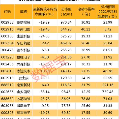 2026DNF新春红包怎么用最赚?别浪费这波顶级增幅红利 2026DNF新春红包怎么用最赚?别浪费这波顶级增幅红利