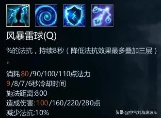 蓝猫出装全解析，风暴之灵SVP三套绝活流派，胜率飙升秘籍