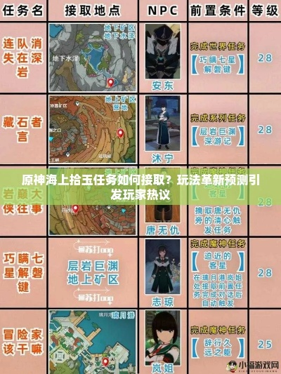 沈星回海上拾玉怎么玩?全玉石位置与隐藏解谜通关攻略 沈星回海上拾玉怎么玩?全玉石位置与隐藏解谜通关攻略