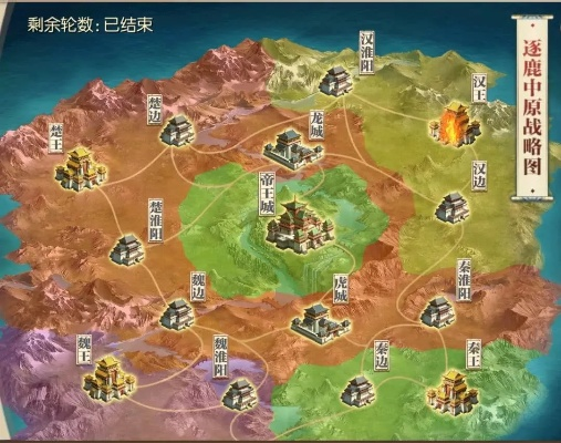 逐鹿中原最强攻略,2026零氪逆袭霸服的独家秘籍! 逐鹿中原最强攻略,2026零氪逆袭霸服的独家秘籍!