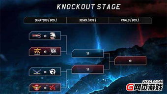 OGN2014大师赛还能看吗?深度复盘SKT三星白战术精髓 OGN2014大师赛还能看吗?深度复盘SKT三星白战术精髓