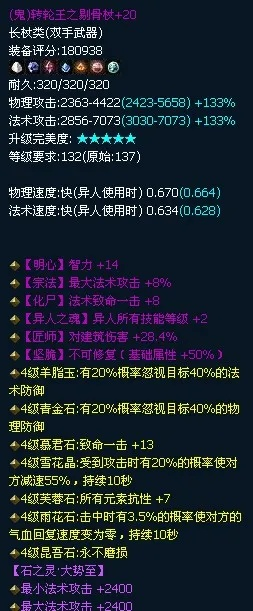 倩女幽魂藏宝阁捡漏实录，深扒成品号与鬼号的核心差异