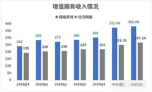 别再瞎玩天翼之链了！揭秘卡组构建核心与高效收益门道