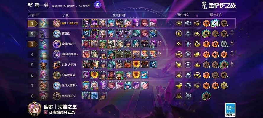 2026金铲铲之战最强阵容,赌狗速九还是稳血运营?上分必看 2026金铲铲之战最强阵容,赌狗速九还是稳血运营?上分必看