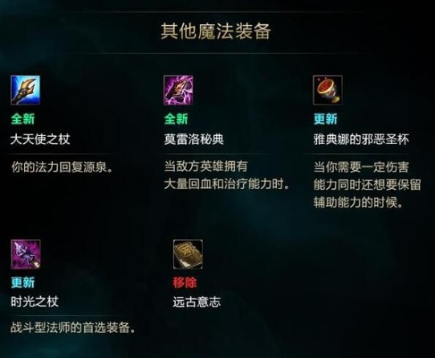 究竟谁才是版本答案?2026男法师装备流派深度测评 究竟谁才是版本答案?2026男法师装备流派深度测评