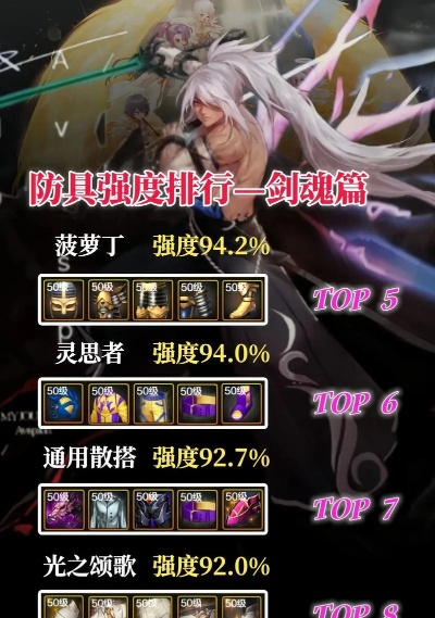 太刀剑魂还能玩吗？2026年实战数据与毕业配装深度测评