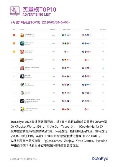 2026在线玩免费小游戏平台推荐，轻量化娱乐生态