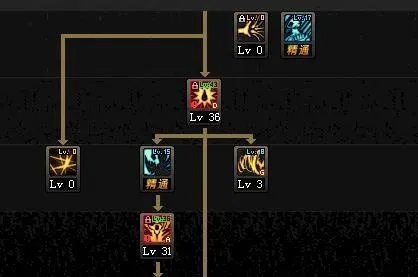 别瞎加！2026大转移狂战最强加点方案，数据实测