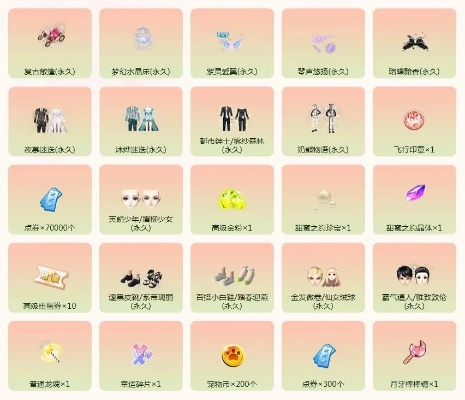 炫舞唱歌称号大全，2026年最稀有称号获取技巧与隐藏攻略