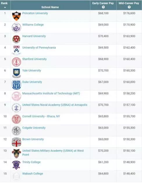 2026年WMO排行榜类型详解，如何利用数据冲击全服第一？