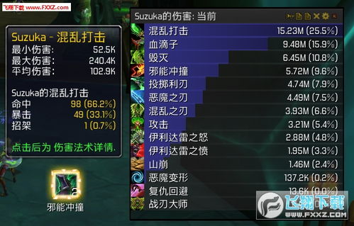 2026魔兽盗贼开锁指南，一键宏与满级赚钱路线图