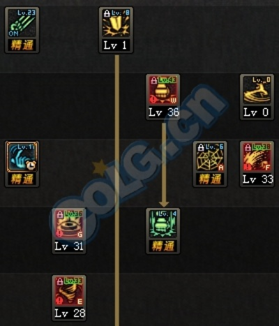 2026年毒王刷图加点最新版，如何打造极限伤害与生存兼备流派？