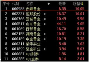 暴涨!2026年CTM成就龙获取门槛与单刷实战技巧全解 暴涨!2026年CTM成就龙获取门槛与单刷实战技巧全解