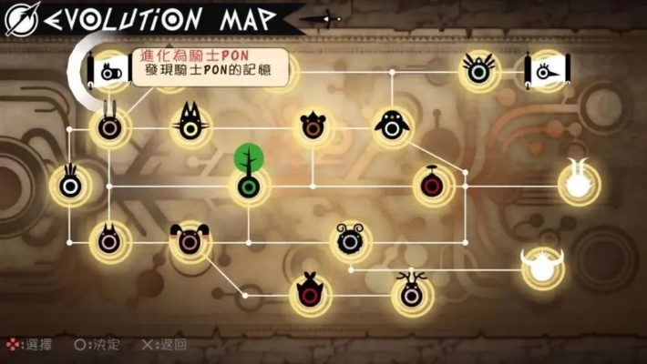 啪嗒砰怎么召唤全兵种？解锁稀有肉与英雄模式的独家秘籍