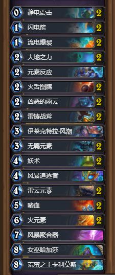 拒绝无效输出！剧毒术士核心出装选择与实战细节深度解析