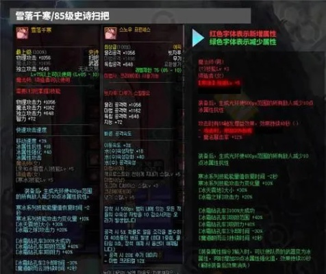 2026年DNF自定义史诗最强毕业表，4词条搭配与实战细节