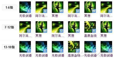 2026易大师出装神级教学，幻影流还是特效流怎么选？