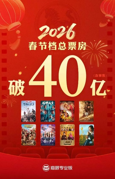 2026年变态合击sf怎么选？揭秘首月高爆打金实测榜单