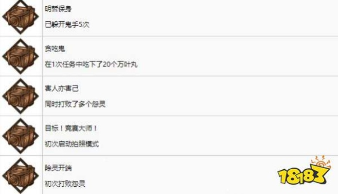 玩家必看，如何100%解锁隐藏成就与稀有白金奖杯