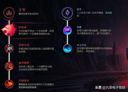 史凯力怎么玩?2026最新无限连击流派与隐藏机制全揭秘 史凯力怎么玩?2026最新无限连击流派与隐藏机制全揭秘