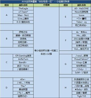 战地之王体验服资格申请全解析，错过再等一年