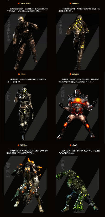 CF新版本更新规律，2026年生化与挑战模式排期全揭秘